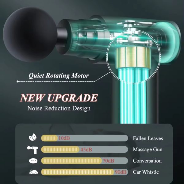 Blue Idea Deep Tissue Massage Gun – 4 Heads, Super Quiet Pain Relief
